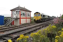 Image 8Bardon Hill box in England (seen here in 2009) is a Midland Railway box dating from 1899, although the original mechanical lever frame has been replaced by electrical switches. (from Rail transport)