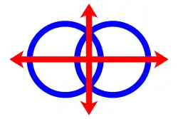 Lojban logo