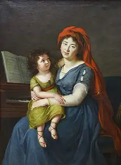 Princess Ekaterina Nikolaevna Menshikova, 1795, National Gallery of Armenia.