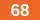 68