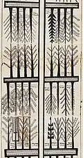 Heavenly garden of plants