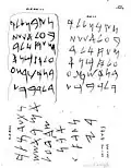 Two versions of Melitensia Tertia and of Melitensia Quarta, in Gesenius's 1837 Scripturae Linguaeque Phoeniciae Monumenta