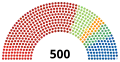 1–19 September 2024