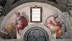 Hezekiah / Manasseh / Amon