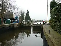 Mijndense sluis