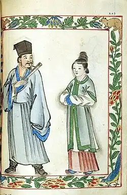 Another Chinese "Sangley" couple living in Manila, Philippines wearing hanfu from Ming dynasty
