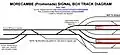 Diagram of the approach and station track layout in 1987