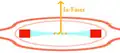 1A fiber