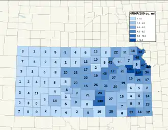 Kansas counties