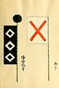 Niwa Nagahide