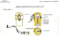 No. 145 percussion fuze