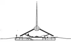 Final design.