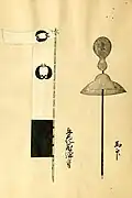 Okudaira Iemasa
