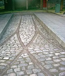 Reversing triangle