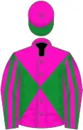 Neon pink, green diabolo, striped sleeves, pink cap, green visor