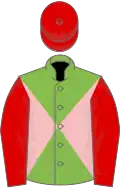 Light Green and Pink diabolo, Red sleeves and cap