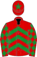 Red, green chevrons, diamonds on sleeves, star on cap