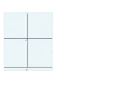 Setting out a dial for 52°N. The three initial lines.