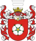 Królikowski (odm.)