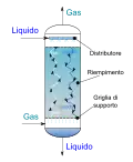 Packed column