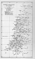 Triangulation network