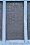 91st Infantry Regiment