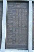 149th Infantry Regiment