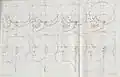 ..and again a canvas was brought out with four heads next to each other in profile with varying facial angles; 80 degrees, 90 degrees, and 100 degrees...