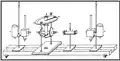 Photometer devised by Beer