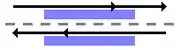Upper: Platform 1, Lower:Platform 2., Left: for Dainichi, Right: for Yaominami