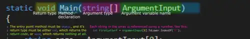 Example of the main function, in C#.
