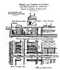 Plan of Coupry describing its wastewater system.