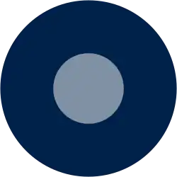 United Kingdom Asia-Pacific Front (1942–1946)