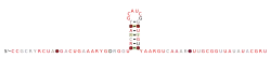 RAGATH-26 Secondary structure taken from the Rfam database. Family RF03051