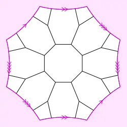 Genus 2 embedding