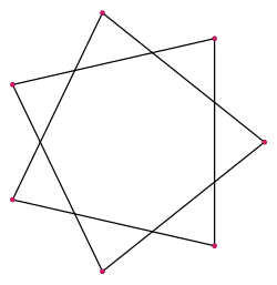 Regular, r14