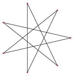 Regular, r14