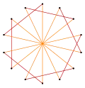 Isogonal, p14