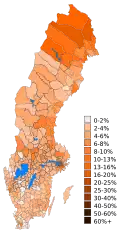 1982