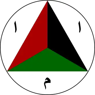 Islamic Republic of Afghanistan (2010–2021) (army aviation)