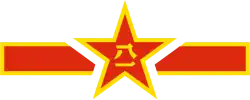 People's Republic of China