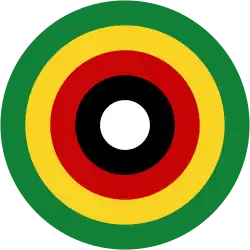 Zimbabwe