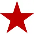 Hungarian Red Air Force 1919