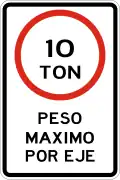 R-12-4 Weight limit per axle