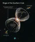 Southern Crab Nebula – (18 April 2019;Shape)