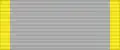 CombatRibbon