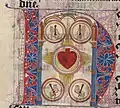 Early depiction of the Heart of Jesus in the context of the Five Wounds (the wounded heart here depicting Christ's wound inflicted by the Lance of Longinus) in a 15th-century manuscript[27]