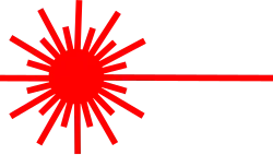Class Symbol