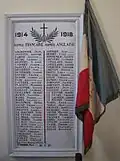 List of soldiers lost in the First World War