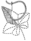 Satin stitch